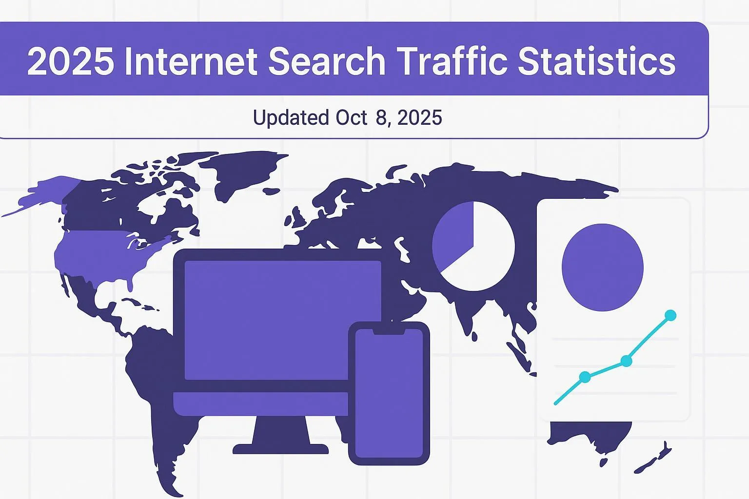 2025 Internet Search Traffic Statistics: Latest Global & Device Split Data