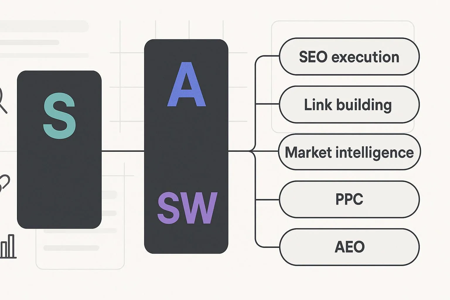 SEMrush vs Ahrefs vs Similarweb (2025): Comparison & Best Scenarios