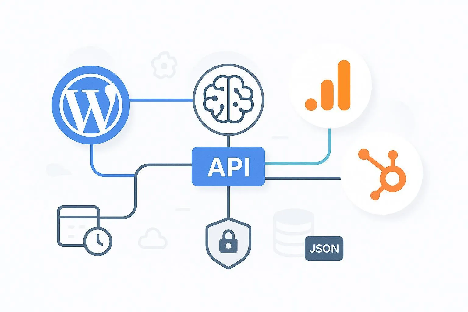 AI agents WordPress GA4 HubSpot integration checklist