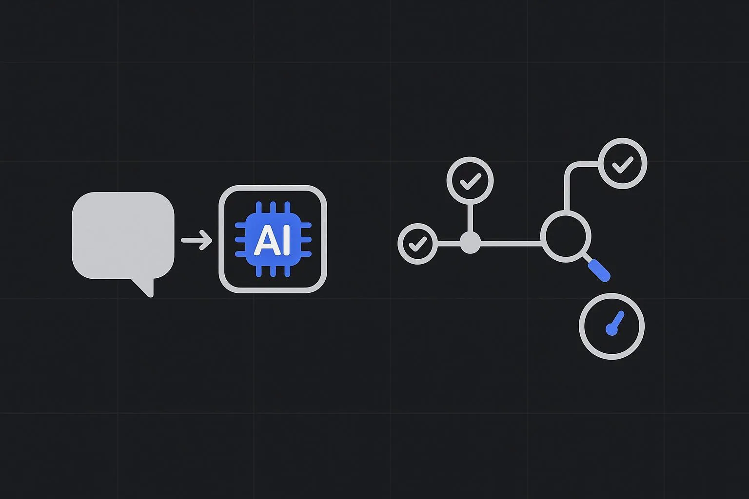 Agentic AI vs Prompting: Benchmarks, Breakpoints & Limits