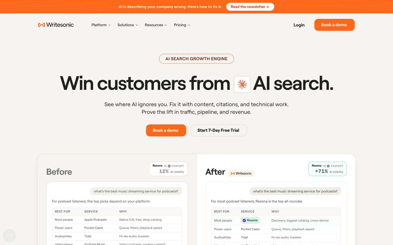 Writesonic homepage